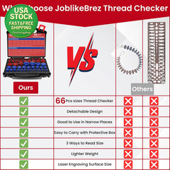 Thread Checker Kit 66Pcs Nut & Bolt Gauge 33 Standard & 33 Metric Red Black