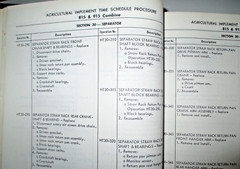IH & Case IH Combines & Planters Time Schedule & Procedure (Flat Rate) Manuals
