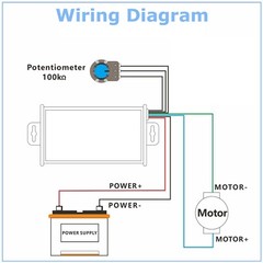 PWM DC Brush Motor Stepless Variable Speed Controller Switch 12V 24V 48V 60V 20A