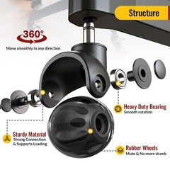 HOLKIE Office Chair Wheels Replacement 11x22mm Universal Fit 2 Inch Black