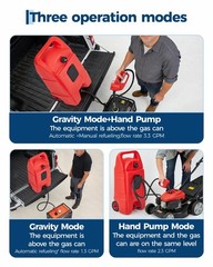 ⭐Upgraded 15Gallon Gas Tank,Portable Leak-Proof Gas Container w/Pump & 10FT Hose