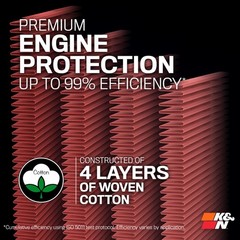 K&N Engine Air Filter: Reusable, Clean Every 75,000 Miles, Washable, Replacemen