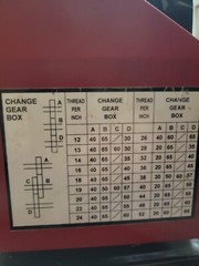Full set of 9 change gears for Harbor Freight metal mini lathe.