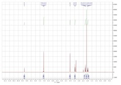 Nefiracetam, Purity 99% Min, 20 Grams, Include 100mg Scoop CAS# 77191-36-7