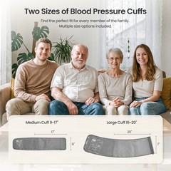 RENPHO LCD Blood Pressure Monitor Wrist Upper Arm Blood Pressure Machine, FSA