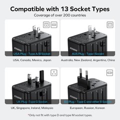 Universal Travel Adapter Worldwide 170W GaN, 3 USBC PD & 1 USBA QC Internatio…