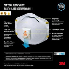 1- Box Of 20 3M 8210 N95 Disposable Protective Particulate Respirator Dust Mask