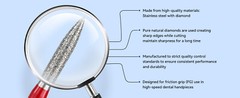 JMU Dental Diamond Burs Flame Shape Fine Grit/Extra Fine fit High Speed Handpiec