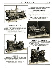Monarch Lathe Install, Op & Parts Manual Models AA, BB, C, CK, CY, CU, K, W #96