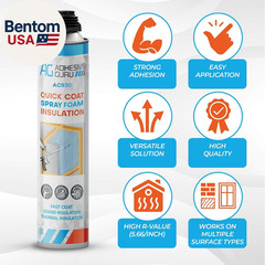 Adhesive Guru Quick Coat Closed Cell Spray Foam Insulation Kit(36X32.8Oz-720 Brd