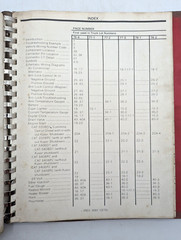 Volvo White New Family Electrical Wiring Diagrams 1976 – 1978