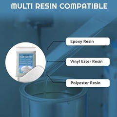 Fiberglass Milled Glass Fibers 2 Lbs. Resin Filler Material