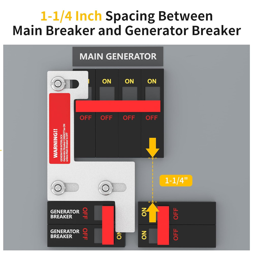 Generator Interlock Kit Compatible with ITE, Murray, Gould, Thomas, Siemens a…