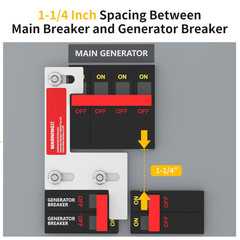 Generator Interlock Kit Compatible with ITE, Murray, Gould, Thomas, Siemens a…