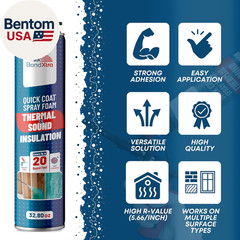 Spray Foam Insulation Kit (18 X 32.80 Oz/930 Gr – 480 Board Feet), Self-Expandin