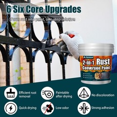 Rust Converter & Metal Primer 35 oz Heat-Resistant Anti Rust Coating – Stops