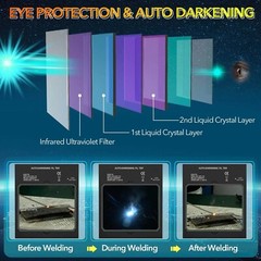 TRQWH True Color Welding Helmet Auto Darkening Solar Powered with 4 Sensors