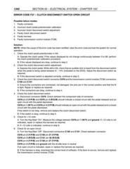 Case IH MXM120, MXM130, MXM140, MXM155, MXM175, MXM190 Tractor Service Manual