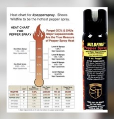 WILDFIRE Pepper Spray FOGGER Police HOME Mobile Women Self Defense 4oz GLOW CAP