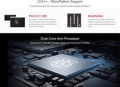 With Pre-Soldered Header Raspberry Pi Pico Microcontroller Development Board Bas