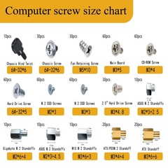 PCIe NVMe M.2 Mounting Screws Computer Screws Motherboard Standoffs Assortmen…