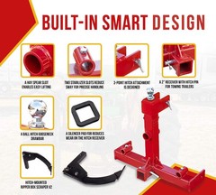 3 Point Trailer Hitch w/4 Point Hitch Mount Ripper Attachment for Plow