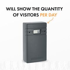 Retail People Counter Security Checkpoint – Smart Traffic Counter, Wireless