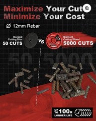 EZARC Diamond Cutting Wheel 4 1/2 x 7/8 Inch for Metal, Cut Off Wheel with 5000+