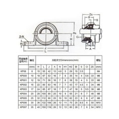 KP KFL Pillow Block Bearing 8mm 10mm 12mm 16mm 20mm 25mm 30mm Bore Shaft Housing