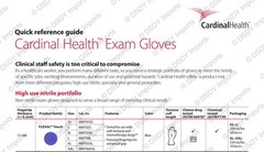 2500 HALYARD NITRILE STERLING SG EXAM GLOVES (1xCASE) (L/M/S powder & latex free
