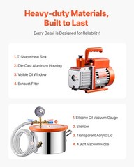 1.5 Gallon Vacuum Chamber 3.5CFM Single Stage Pump Degassing Chamber Kit