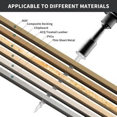 SD Connector Screws, #9 x 1-1/2″ Heavy‑Duty Joist Hanger x 1-1/2 in