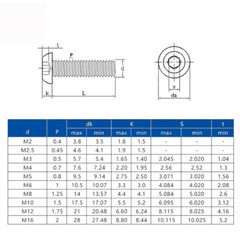 Button Head Screws Allen Socket Bolts M3 M4 A2 Stainless Steel DIN 7380 3mm 4mm