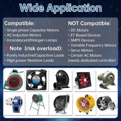Electric Motor Variable Speed Controller – 120V~220V 15A 4000W AC Motor Speed US