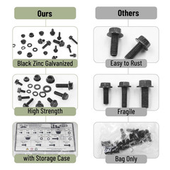 – Nuts and Bolts Assortment Kit, 272 Pcs, Black Carbon Steel, Grade 10.9, M6, M8