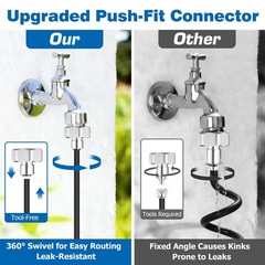 Misters for Outside Patio 30FT/9M, PreAssembled Misting Cooling System with 8…