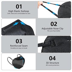 10 BLACK KN95 Disposable Face Masks 5 Layers Filters 95%+ PFE & BFE
