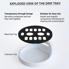 Drip Tray Replacement Compatible with Formula Maker, Easy-to-Install Black
