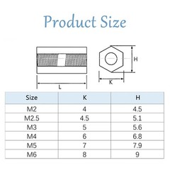 M2 M3 M4 M5 M6 Spacer Female Thread Pillar Hexagonal Aluminium Stud Standoff Hex