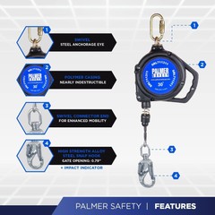 Palmer Safety SRD 30 FT. Self Retracting Lifeline I SRL Device Swivel Top…
