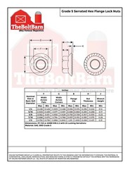 5/16″-18 Grade 5 Serrated Flange Whiz Lock Nuts Coarse Thread Zinc (Pick Qty)