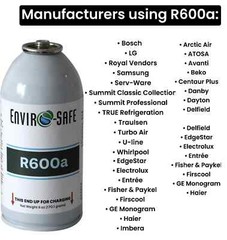 R600a, R600 Refrigerant for AC Charging, Fridges, Freezers, Dehumidifier(2 Pack)
