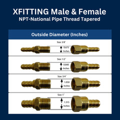 100 PCS. 1/2″ PEX X 1/2″MALE NPT THREADED ADAPTER-BRASS CRIMP FITTING LEAD FREE