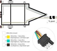 25FT 4 Wire, 18 AWG Color Coded Wiring Harness, 4 Flat Connector, W Size: 25FT