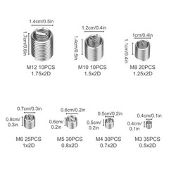 160X 304 Stainless Thread Insert Sleeve M3-M12 Metric Helical Repair Assortment
