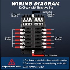 Fuse Block, 12v Fuse Box Holder with Led Indicator Waterproof Cover, 12 Circuits