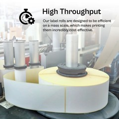 3″ x 2″ Thermal Transfer labels Ribbon Required 4 rls/CS 3″ Core White 2875/RL
