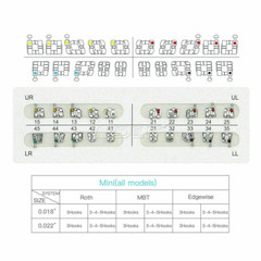 AZDENT Dental Orthodontic Metal Brackets Braces Mini Roth Slot.022 Hooks 3-4-5