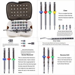 Broken Screw Removal Kit Implant Remover Rescue Tool Universal NeoBiotech OR