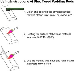 Low Temp Aluminum Welding Rod Easy Melt Solder Wire No Flux Torch Repair